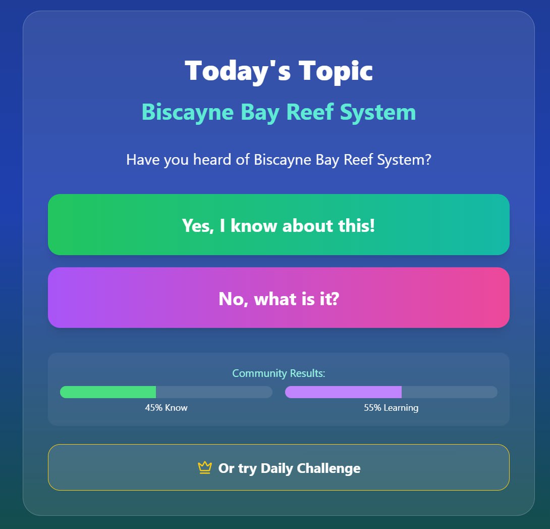 Daily Topic Challenge